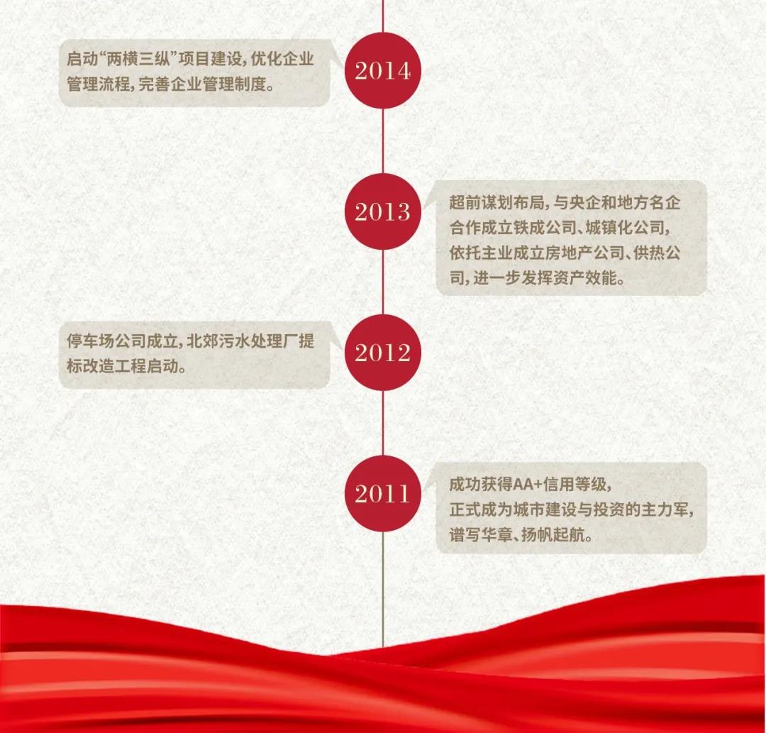 js6666zs金沙(中国游)有限公司官网
